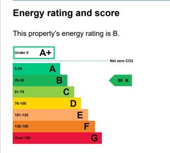 EPC for Guest house with coastal views, Carbis Bay